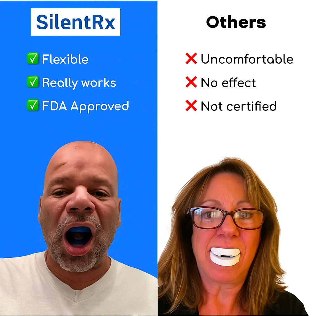 SilentRx Anti Snoring Mouthpiece Universal Size